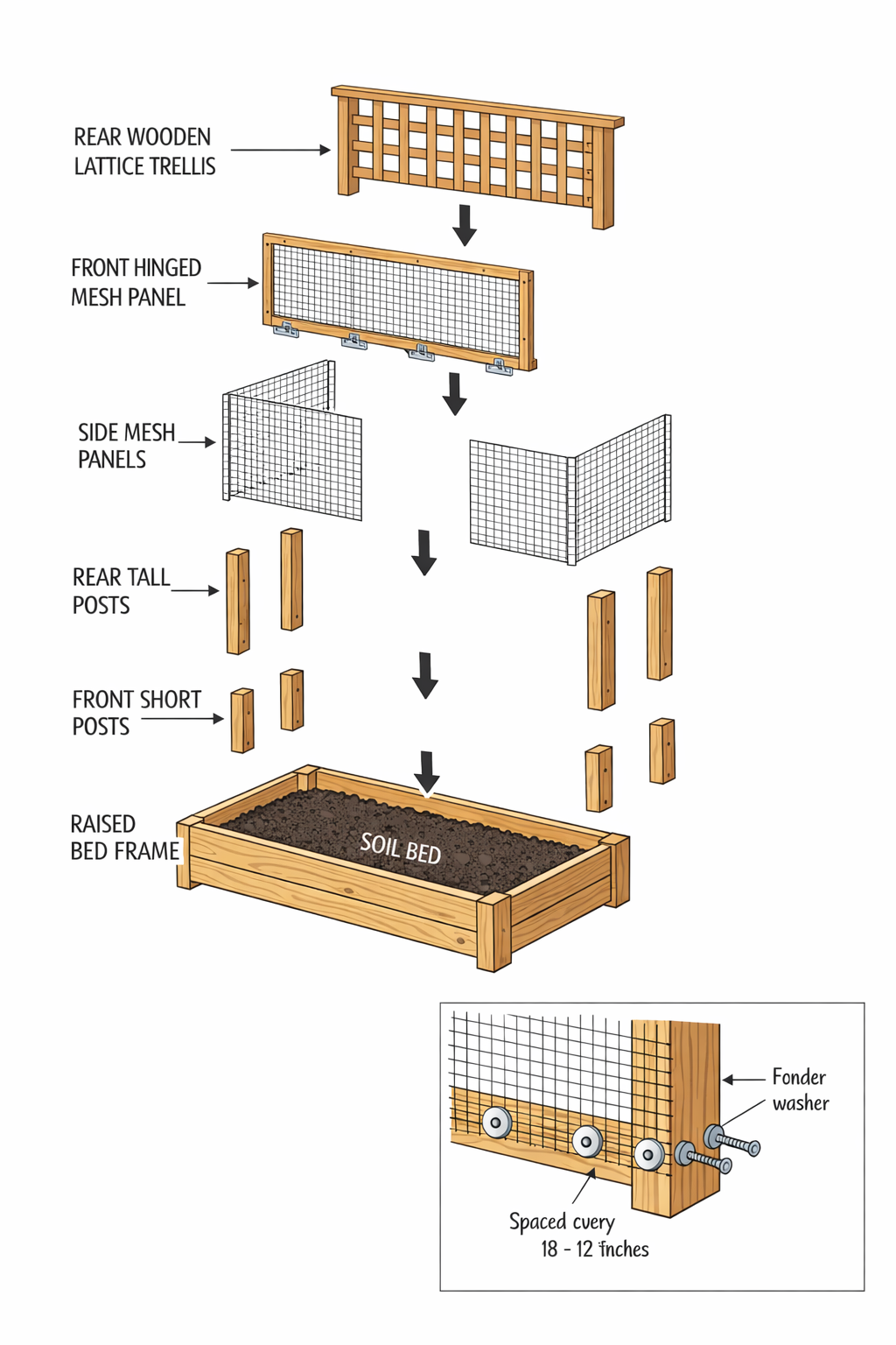 Alternate exploded assembly view