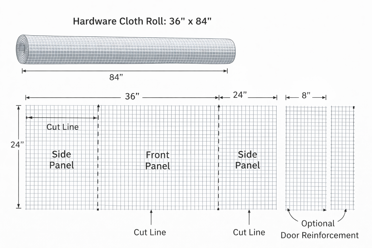 Hardware cloth corner fastening detail showing silver hardware cloth wrapped around cedar corner post secured with fender washers and screws at 8-inch center-to-center spacing